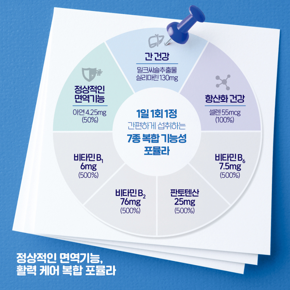 [피로회복] 블랙모어스 밀크씨슬 간건강 영양제 실리마린 비타민B 30정, 1개 - 상세 이미지 2