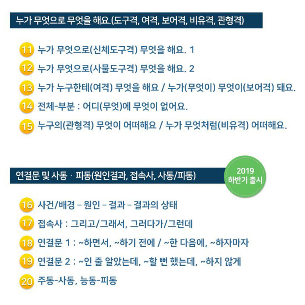 문장이 술술 감정카드 언어치료책 유아 그림카드 동사교구 영유아 언어이해 표현능력 의사소통 - 상세 이미지 4