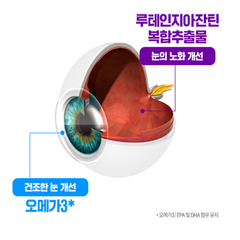 종근당 초임계 알티지 오메가3 혈행 rtg1000mg 루테인지아잔틴24 식물성캡슐 눈건강 이미지 4