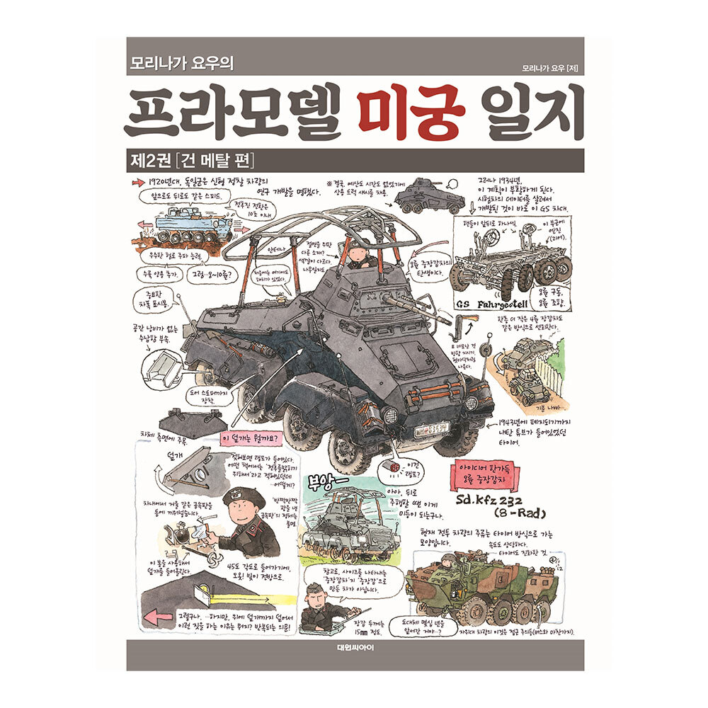 [대원씨아이] 모리나가 요우의 프라모델 미궁 일지 2권 만화책