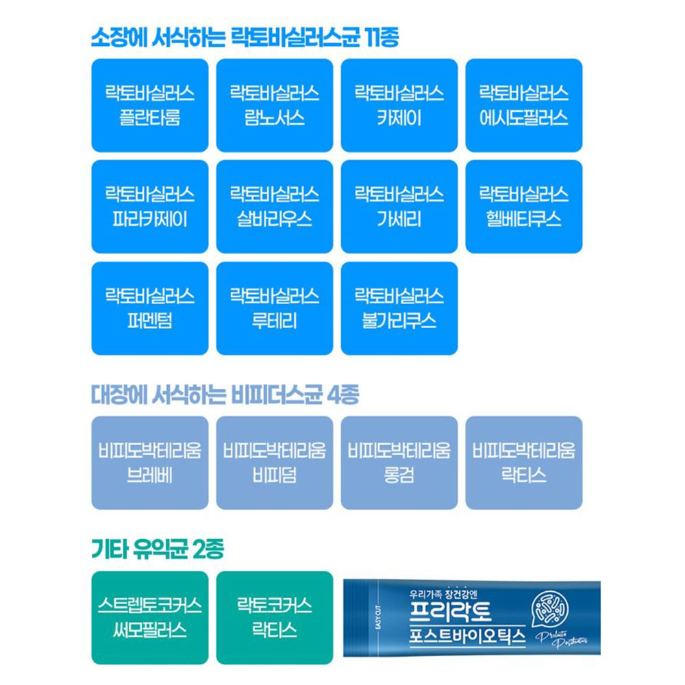 프리락토 마이크로바이옴 30포 장내세균 좋은유산균 1개월분 이미지 4