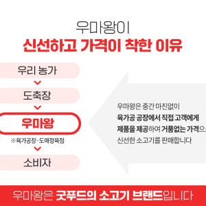 한우 투뿔 꽃등심 갈비살 살치살 안심 채끝 안창살 구이용 스테이크 맛있게 먹은 솔직 후기 - 상품 이미지 3
