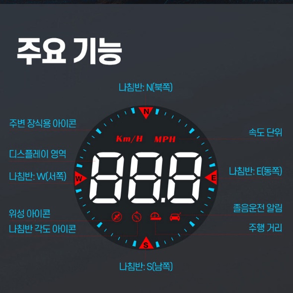 OBD 단자 없이 USB로 사용하는 고성능 GPS 헤드업디스플레이 HUD 이미지 6