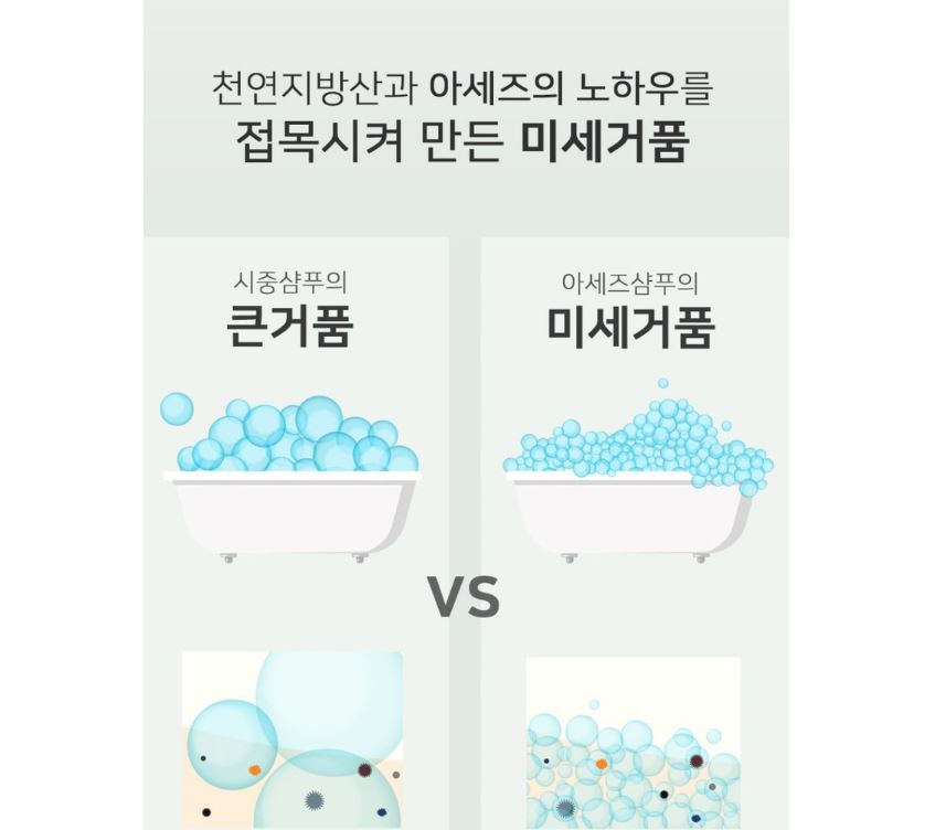 154픽 아세즈 천연 헤어 & 바디샴푸 2개+치약 /자연유래성분 안심 아가 샴푸 부모님선물 두피보호 - 상세 이미지 3