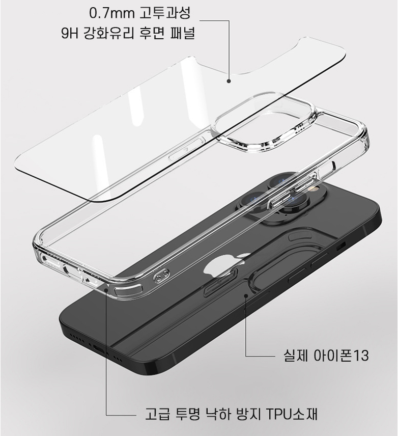 변색방지 범퍼 클리어 초경량 강화유리 케이스 투명, 아이폰13 미니 - 상세 이미지 2