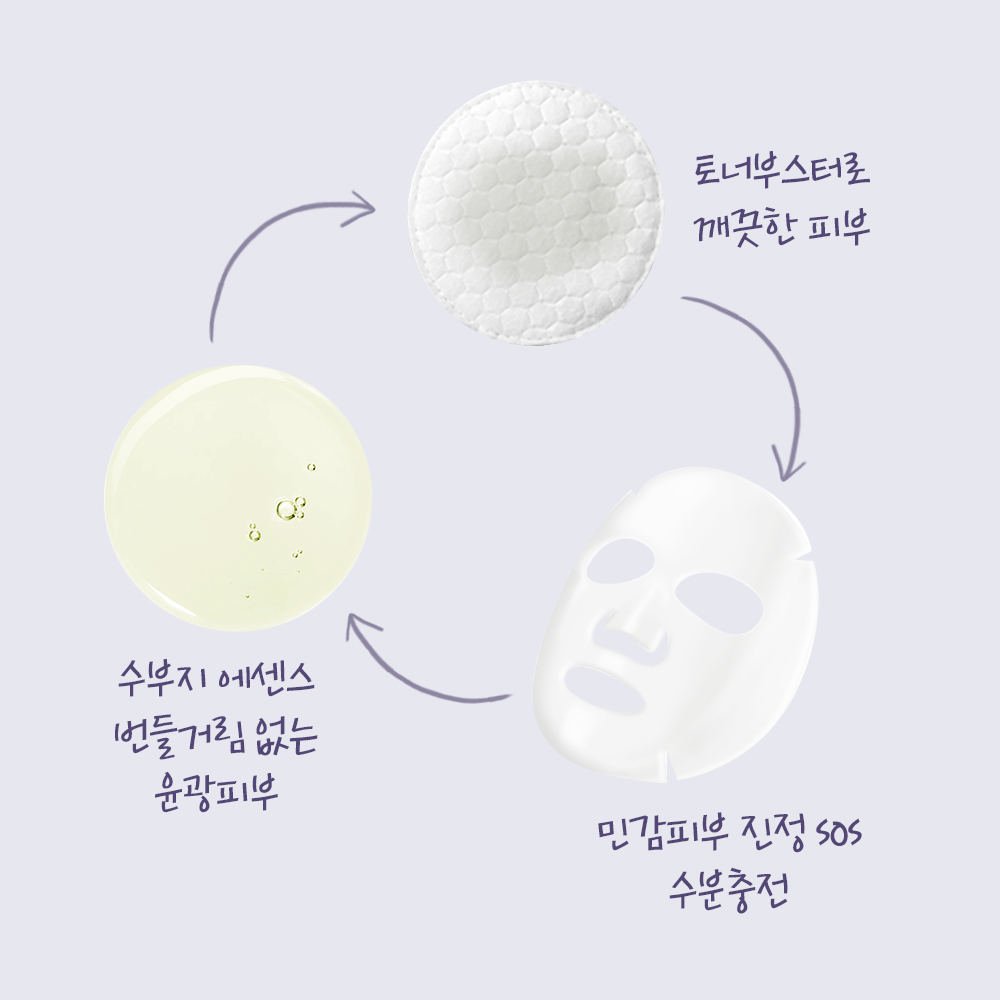 아클레온 클래리파잉 군대 남자 올인원 지성 피부 로션 화장품 200ml 이미지 7