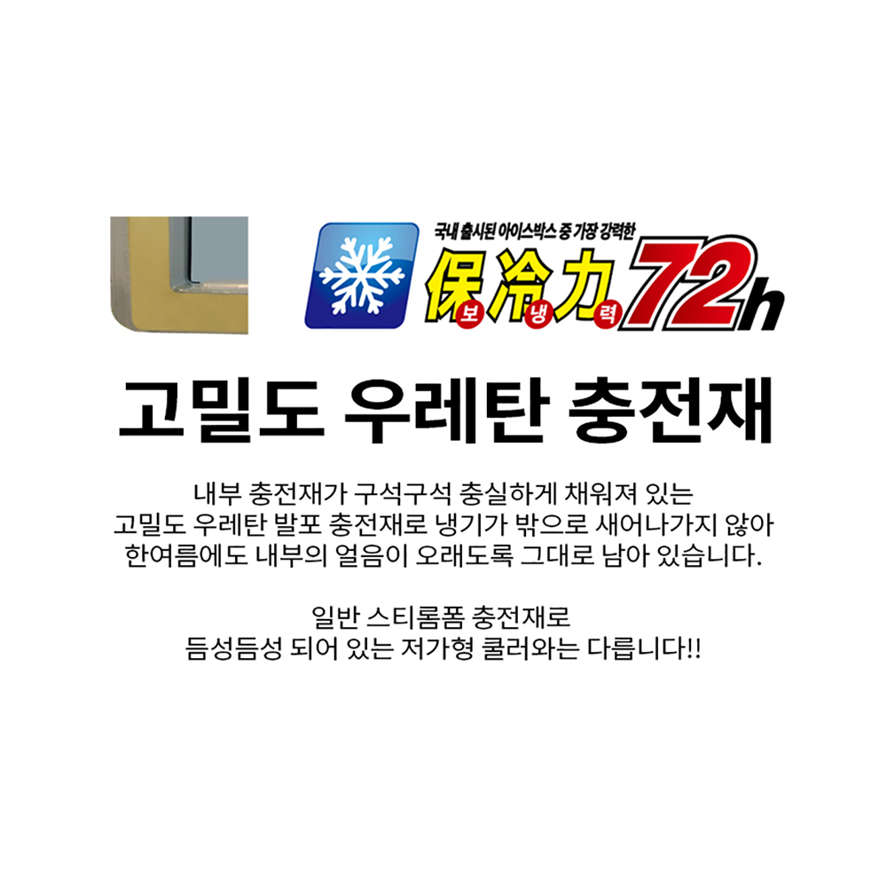 해동 캐리쿨러 22리터 아이스박스 HB-1815 이미지 7