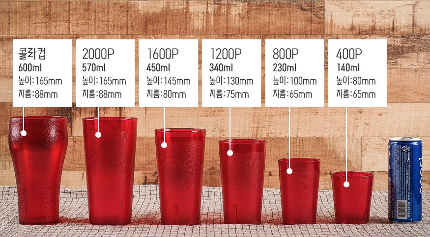 PC 물컵 식당 업소용 다회용 플라스틱컵 400P 140ml - 상세 이미지 2