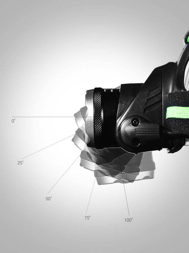 몬스터라이트 LED 줌 헤드랜턴 6800mAh 프리미엄 세트 용량업 충전식 등산 낚시 해루질 써치 라이트 ML2200HL