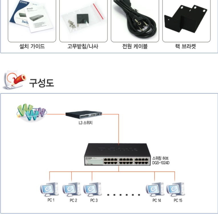 인터넷 허브 사무실 24포트 허브 이더넷 스위치 산업용 네트워크 스위치 - 상세 이미지 3