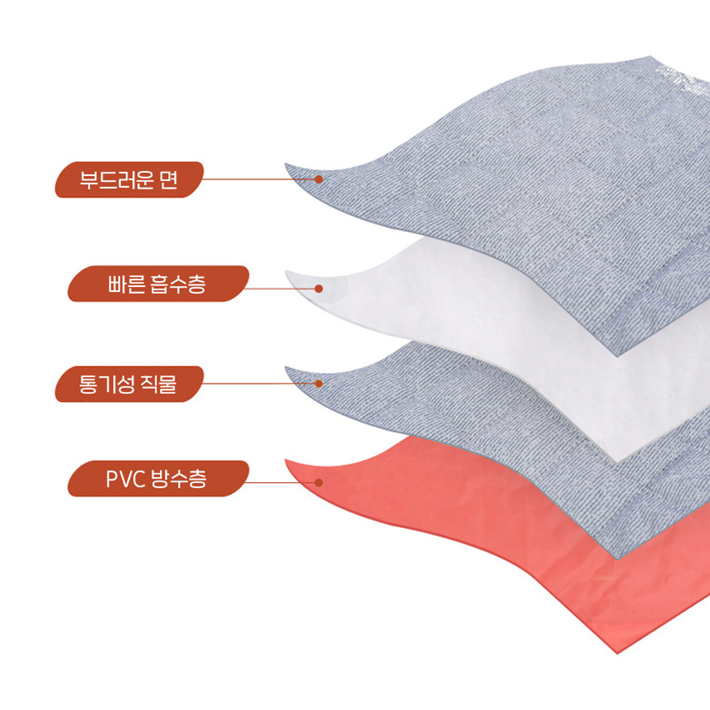 환자 들것 이송 포대기 이동들것 노인 자세변환용구 상품 이미지