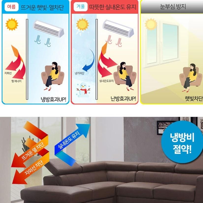 베란다사생활보호필름 아파트창문썬팅 유리썬팅지 썬텐지 - 상세 이미지 3