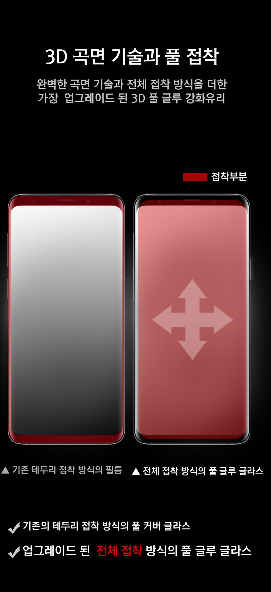 갤럭시 S22 풀커버 풀접착 유리 필름 - 상세 이미지 3