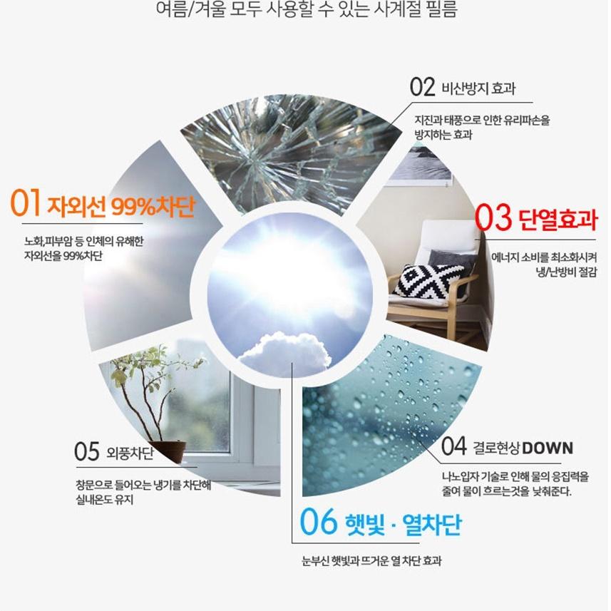 베란다사생활보호필름 아파트창문썬팅 유리썬팅지 썬텐지 - 상세 이미지 2
