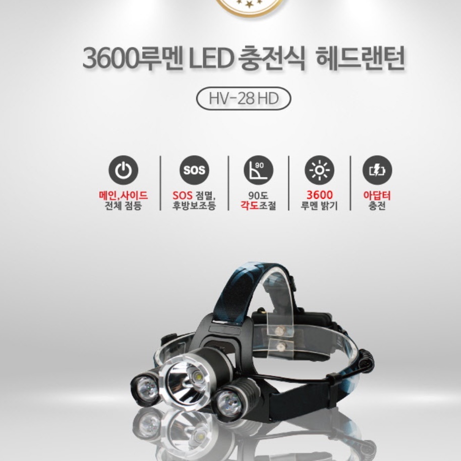 낚시용 등산용 헤드랜턴 밴드형 헤드라이트 머리 전등 - 상세 이미지 3