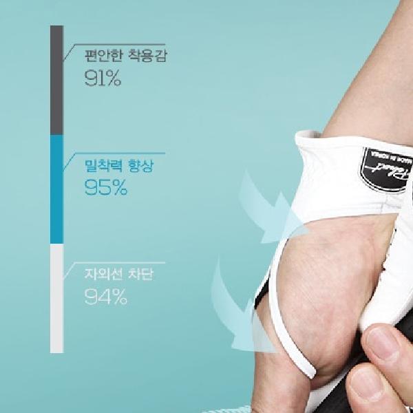 양손 남성 프로 땀골프장갑 골프반장갑 손등가리개 - 상세 이미지 2