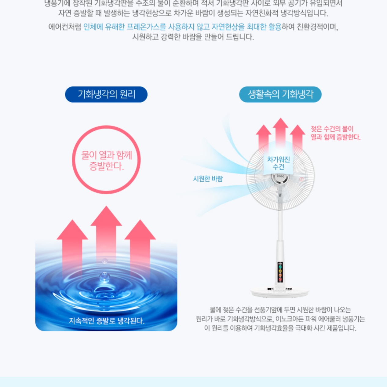 영업용 매장용 사무실냉풍기 가정용냉풍기 간이에어컨 매장 냉풍기 - 상세 이미지 4