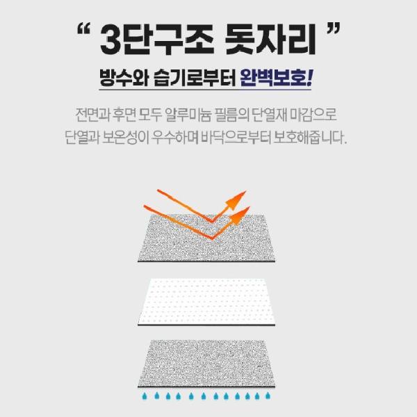200x150 초대형돗자리 캠핑용돗자리 대형돗자리 텐트깔개 - 상세 이미지 4