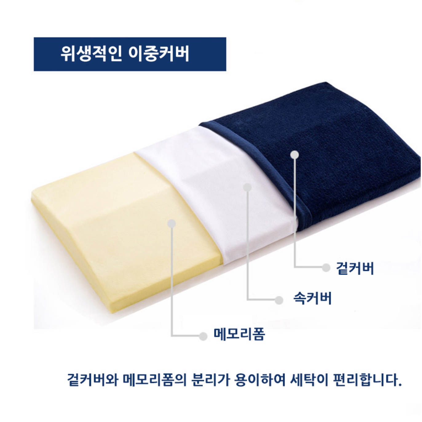 다리받침쿠션 다리 올리는 베개 가슴 받이 종아리 베개 - 상세 이미지 4