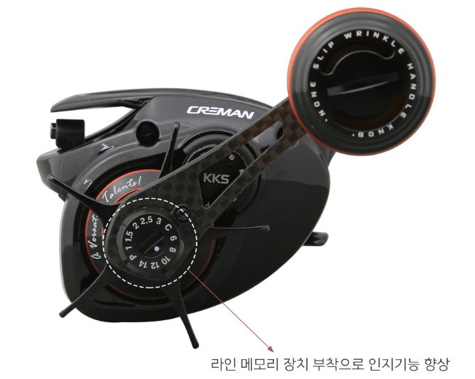 크레만 A9 초경량 6.6 더블 우핸들 문어 쭈꾸미 참돔 선상 베이트릴 보조스풀 제공 - 상세 이미지 2