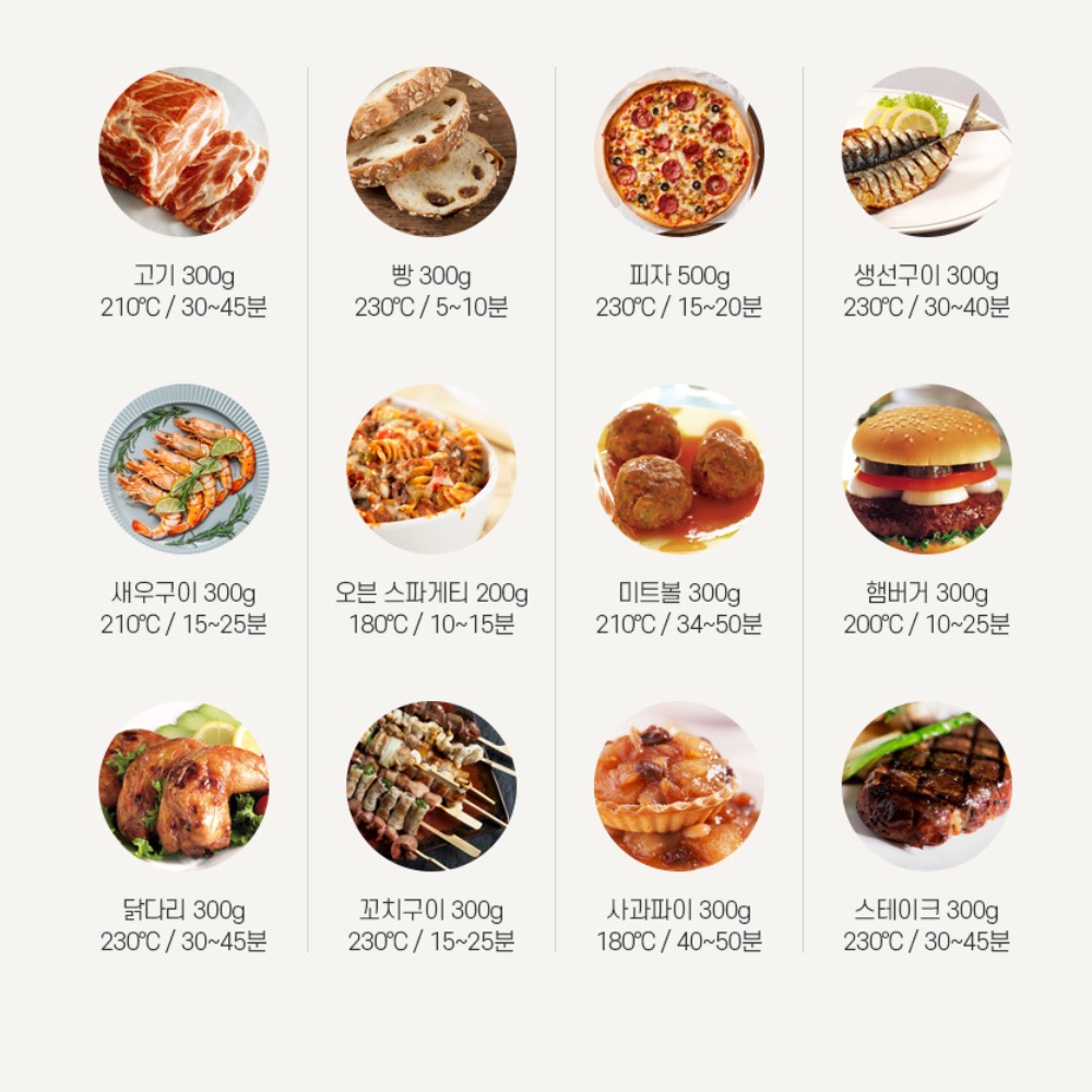 대용량오븐 업소용전기오븐 컨벡션 영업용오븐 피자 오븐기