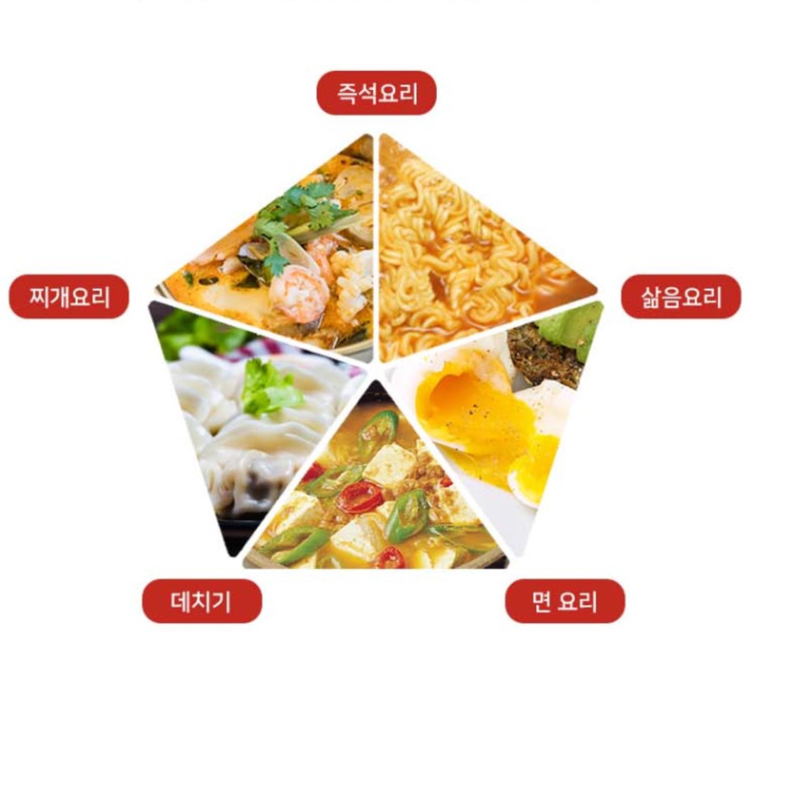 전기 냄비 포트 캠핑 전기 냄비 여행용 쿠커 만능팟