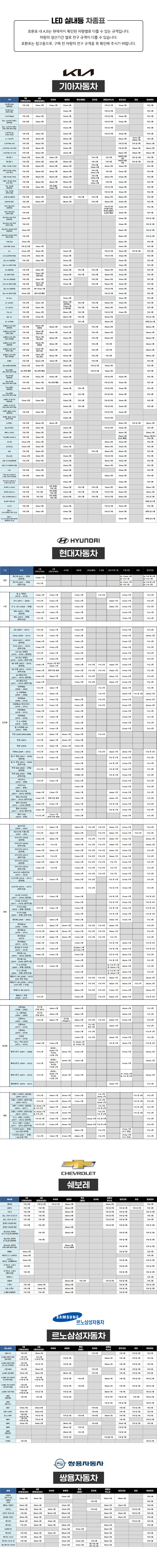 %EC%83%81%EC%84%B8_4__LED_%EC%8B%A4%EB%82%B4%EB%93%B1_%EC%B0%A8%EC%A2%85%ED%91%9C.jpg?type=w860