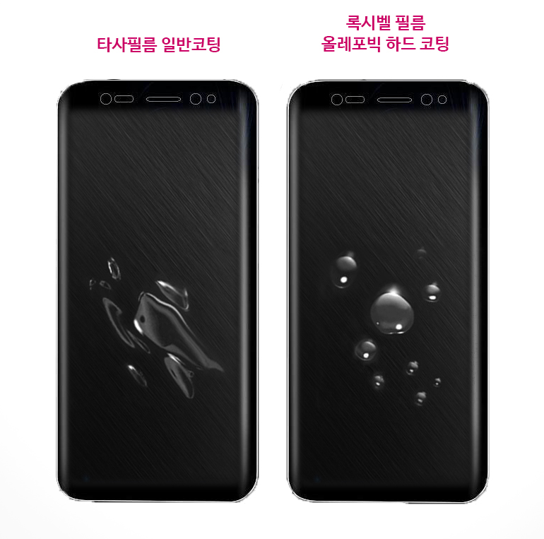 갤럭시S23 울트라 필름 액정보호필름 자가복원 2매 - 상세 이미지 2