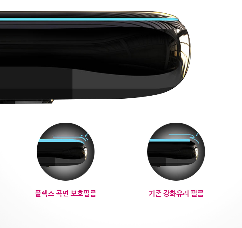 갤럭시S23 울트라 필름 액정보호필름 자가복원 2매 - 상세 이미지 3