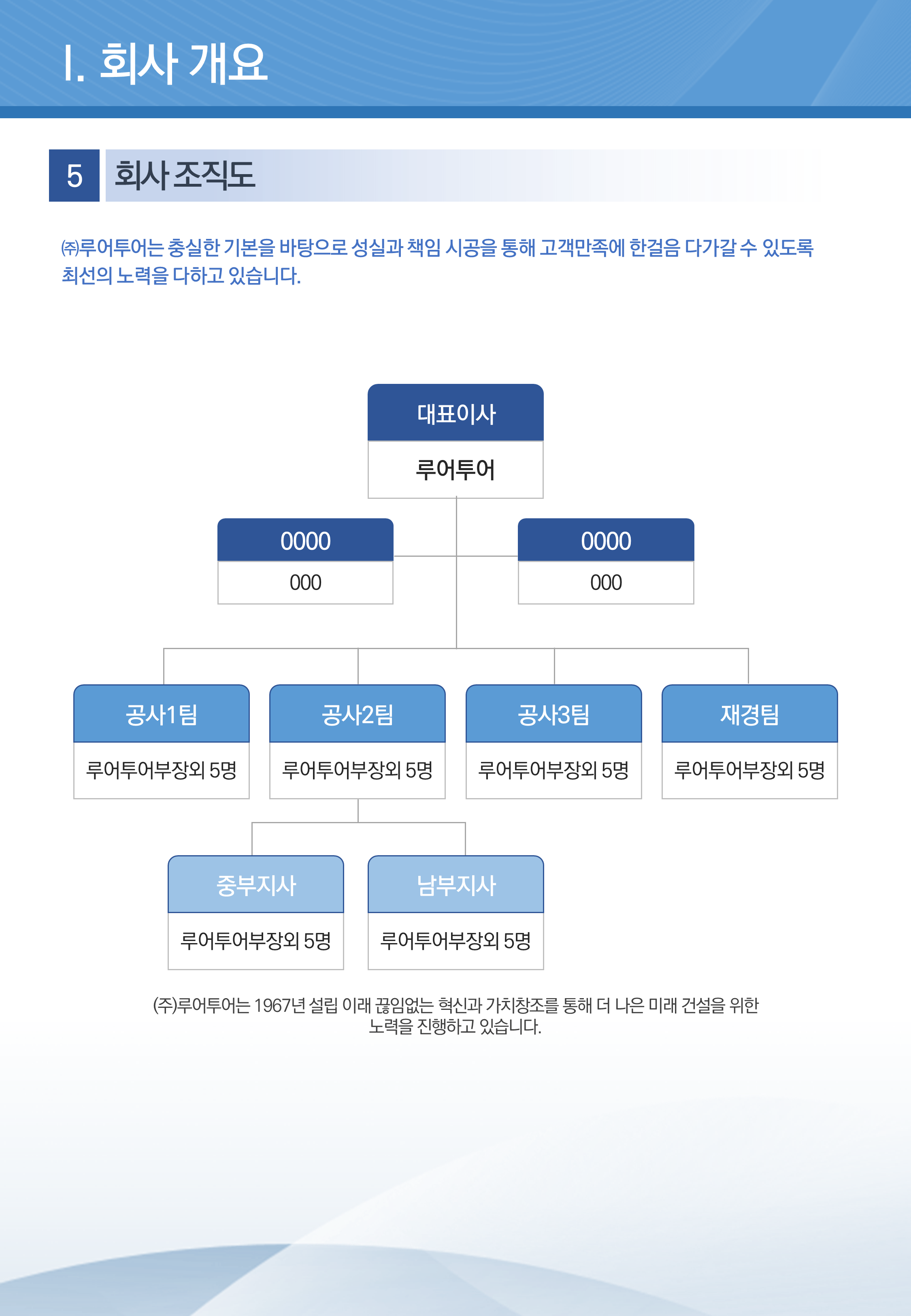 629 조경공사업 지명원 PPT 템플릿 - 조경지명원 건설 깔끔한 파워포인트 양식 - 상세 이미지 4