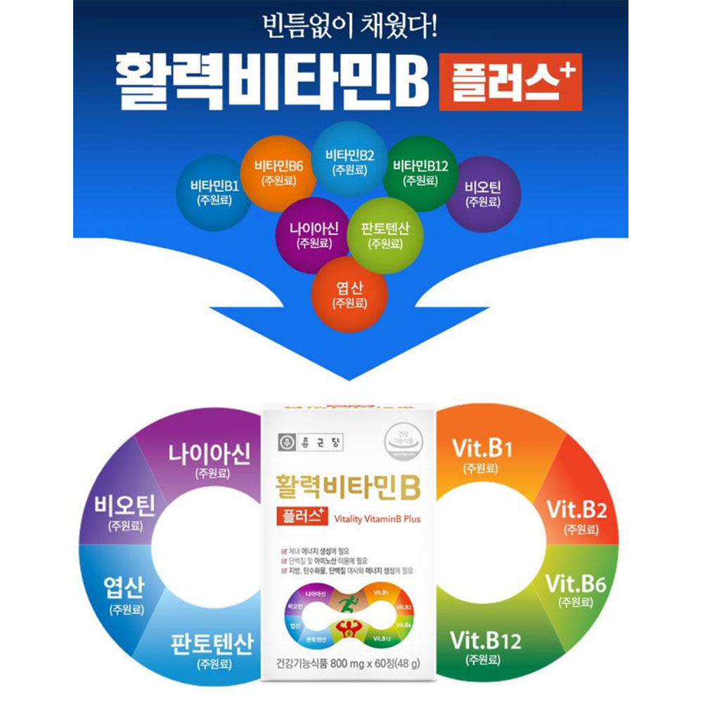 종근당 활력 비타민B 60정 2개월분 이미지 4