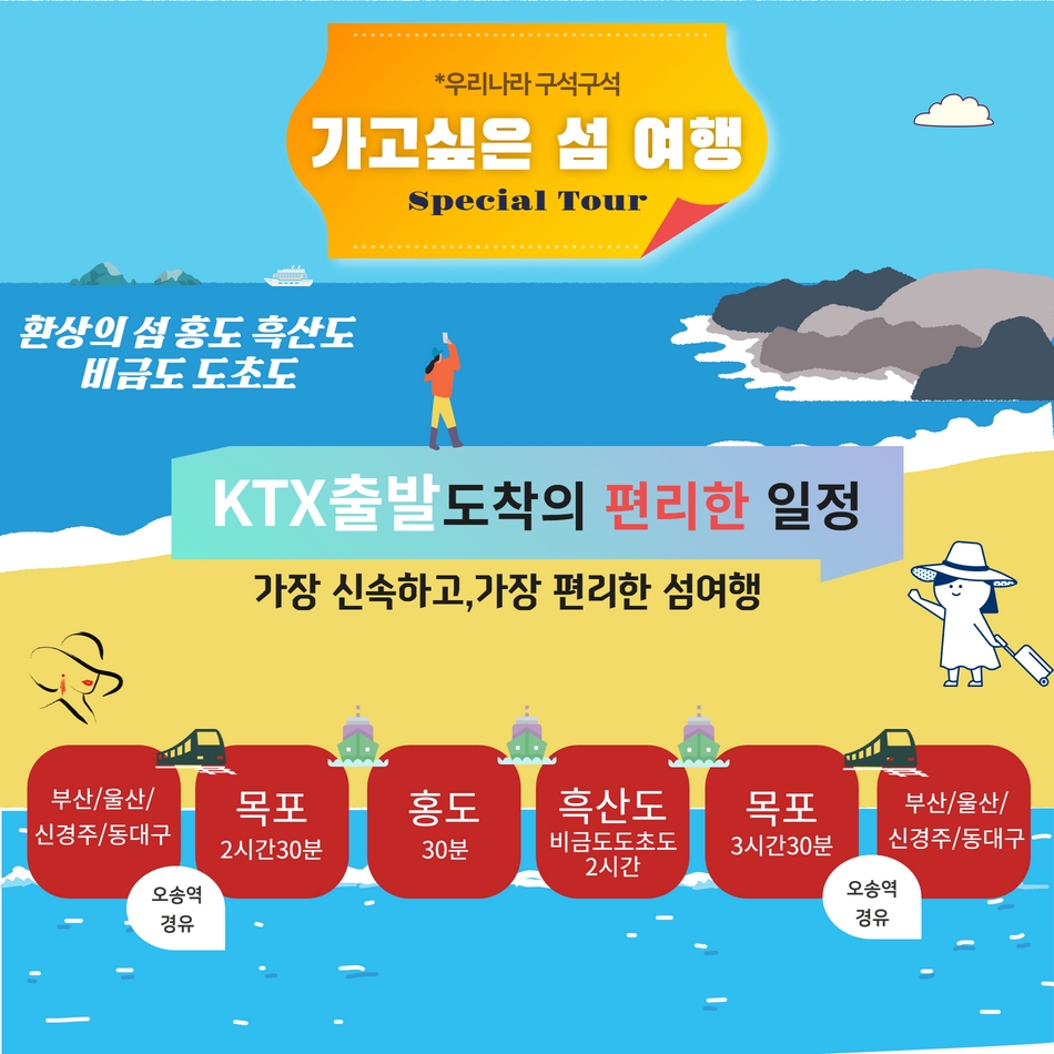 [KTX] 홍도 흑산도 비금 도초도 2박3일 경부선(품격 섬여행) - 상세 이미지 2