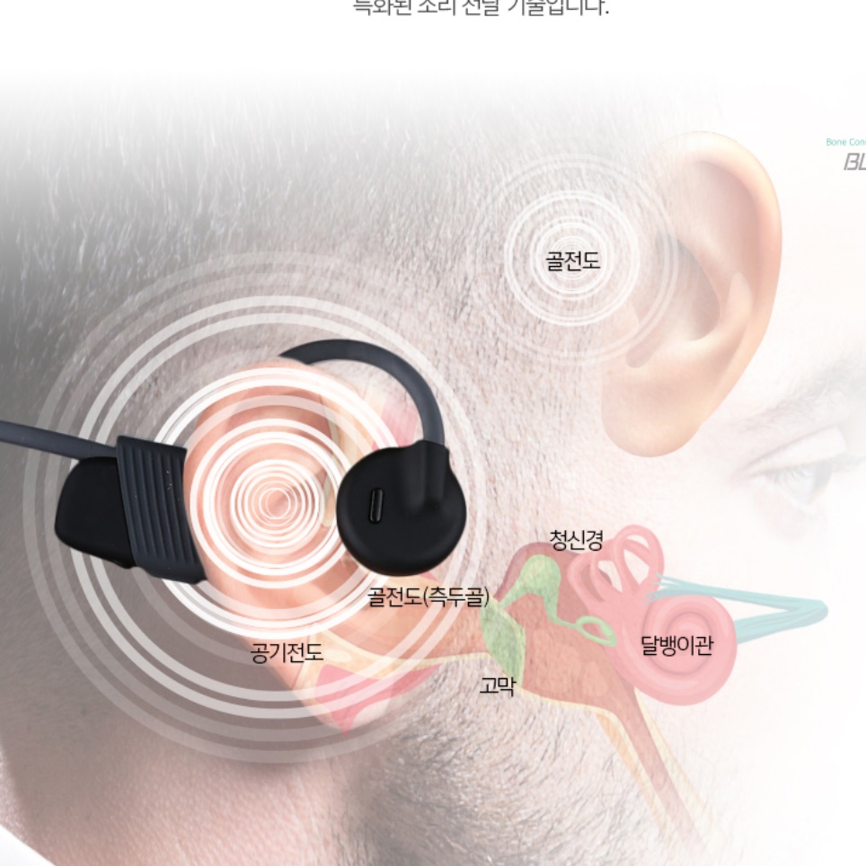 귀안아픈 이어폰 귀걸이 이어폰 헤드셋 귀걸이형 귀에거는 이어폰 - 상세 이미지 2