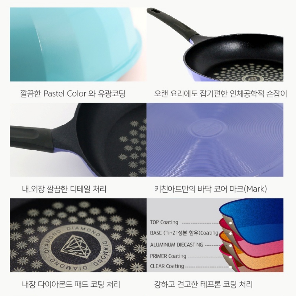 코팅 프라이팬 32 cm 키친아트 후라이팬 후라이펜 - 상세 이미지 2
