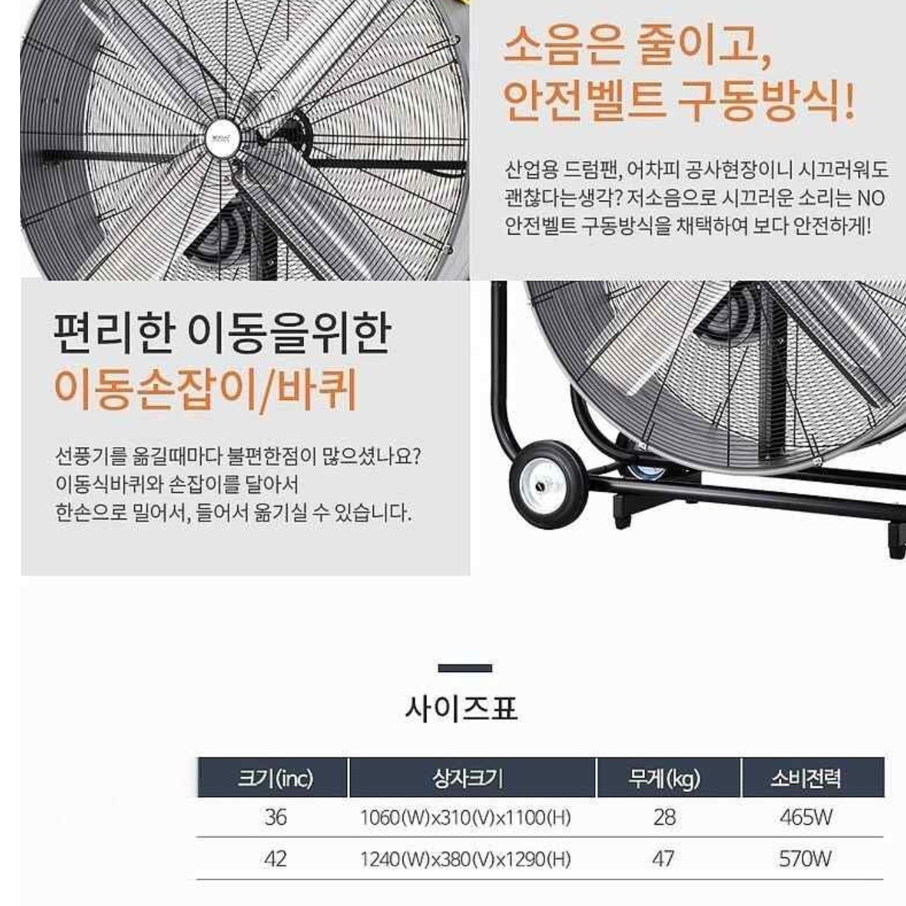 비닐하우스선풍기 농업용선풍기 공장용 현장용 현장 공장 선풍기 - 상세 이미지 3