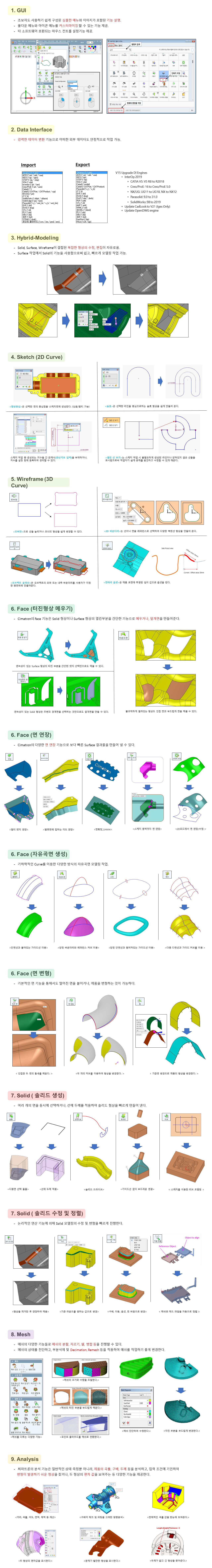 시마트론 Cimatron Prototype 솔루션 (CAM모듈)