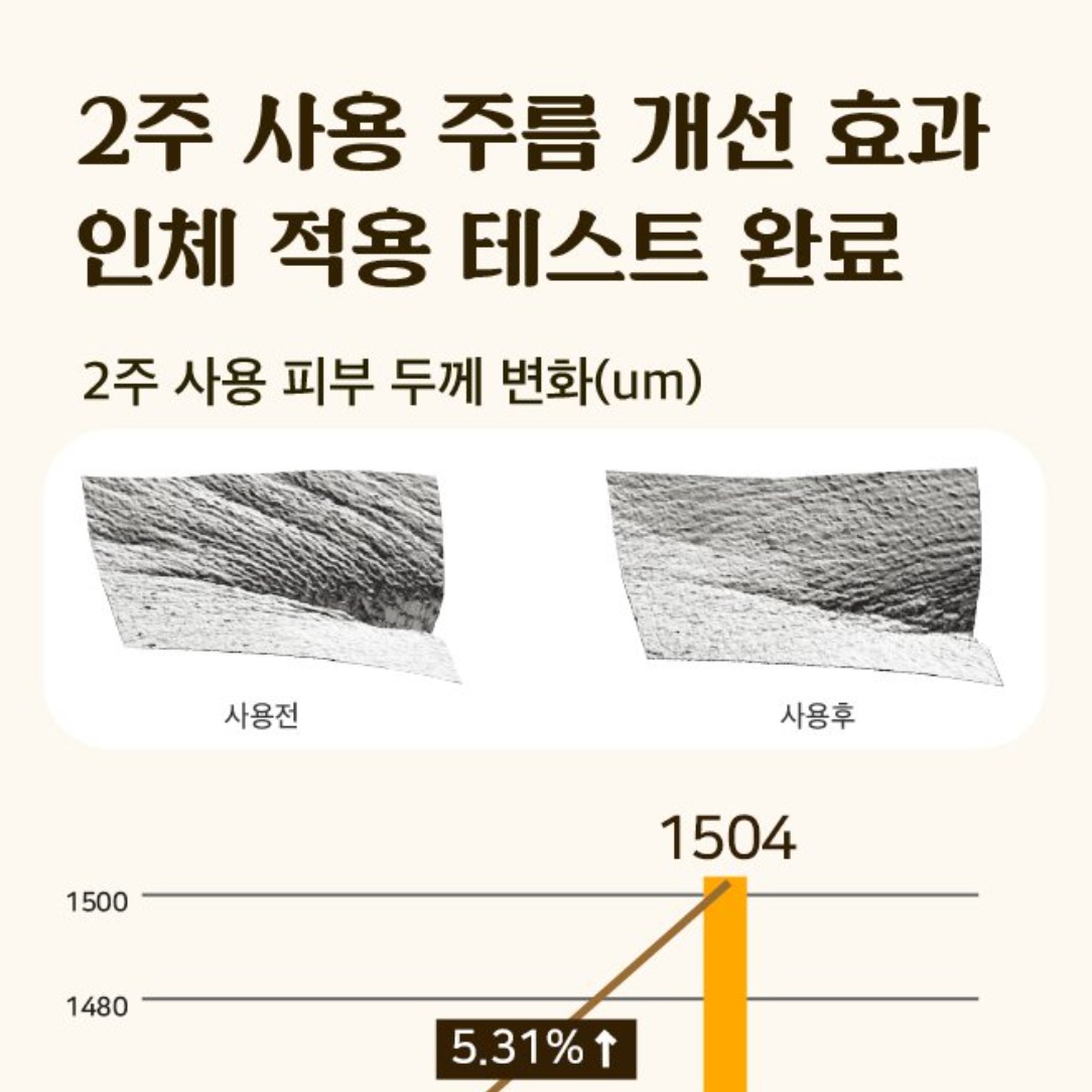 스노우 투 플러스 눈밑패치 앰플 눈가 주름패치 - 상세 이미지 5
