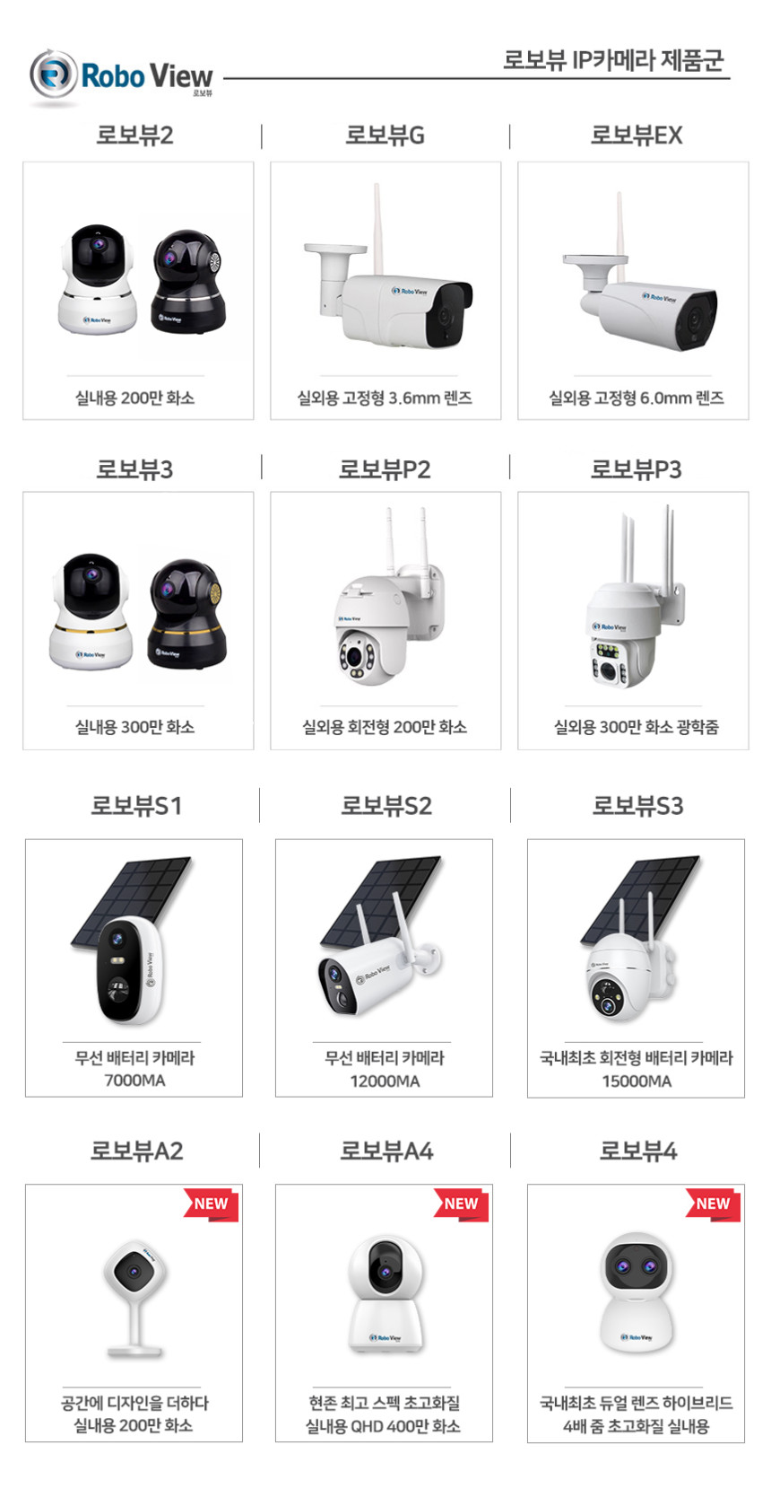 글로벌아이넷 로보뷰S5 홈 IP 카메라 CCTV 무선 배터리 500만화소 64GB - 상세 이미지 4