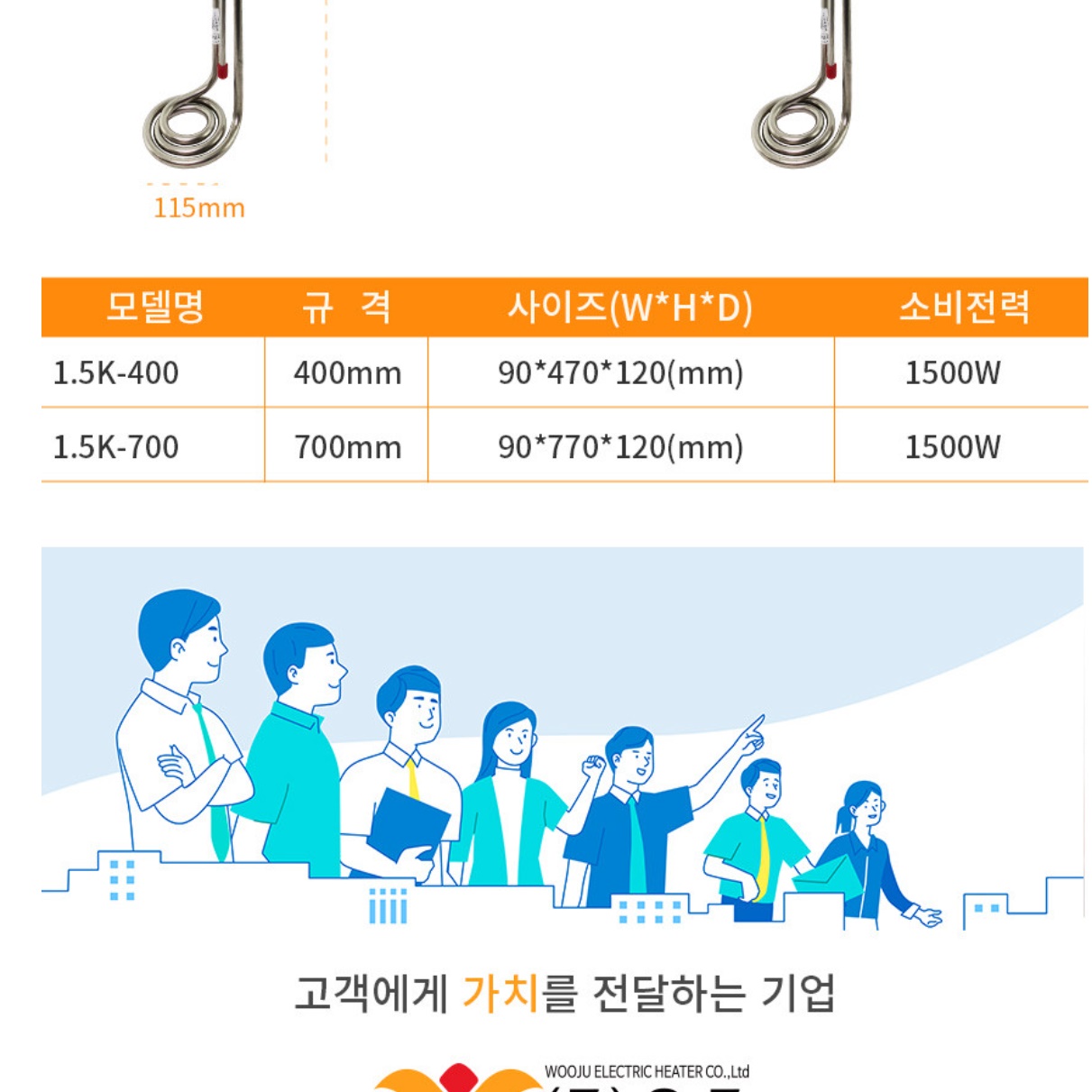 물 데우기 돼지꼬리 열선 돼지꼬리 온수기 1.5KW 400mm