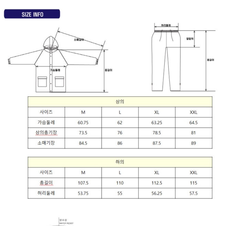 선상 바다 낚시용 우비 낚시 우의 세트 민물 루어 방수복 - 상세 이미지 5