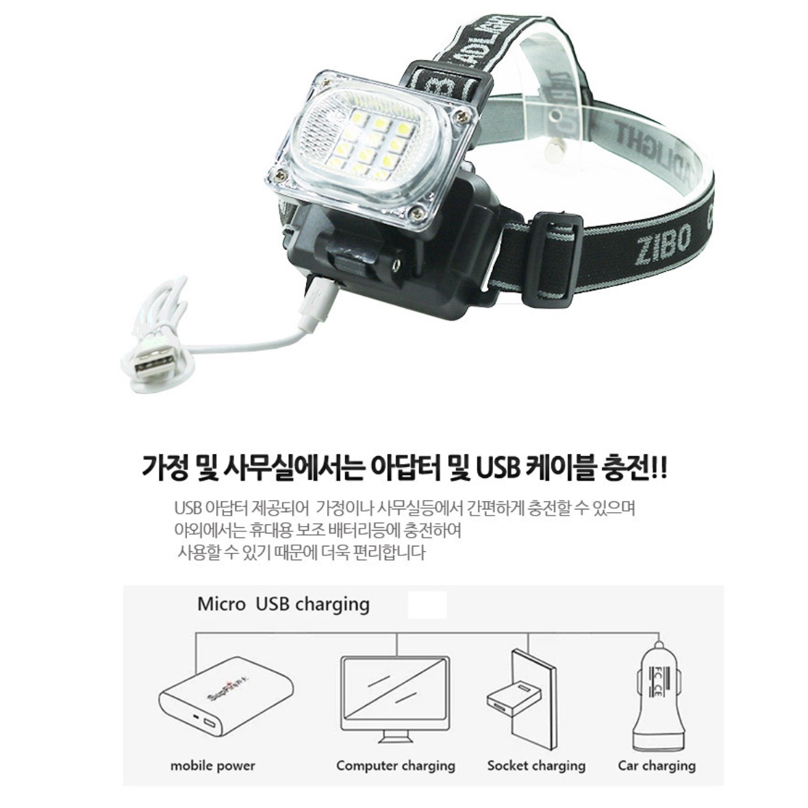 낚시용 헤드랜턴 머리 전등 등산용 작업용 밴드형 헤드라이트 - 상세 이미지 2