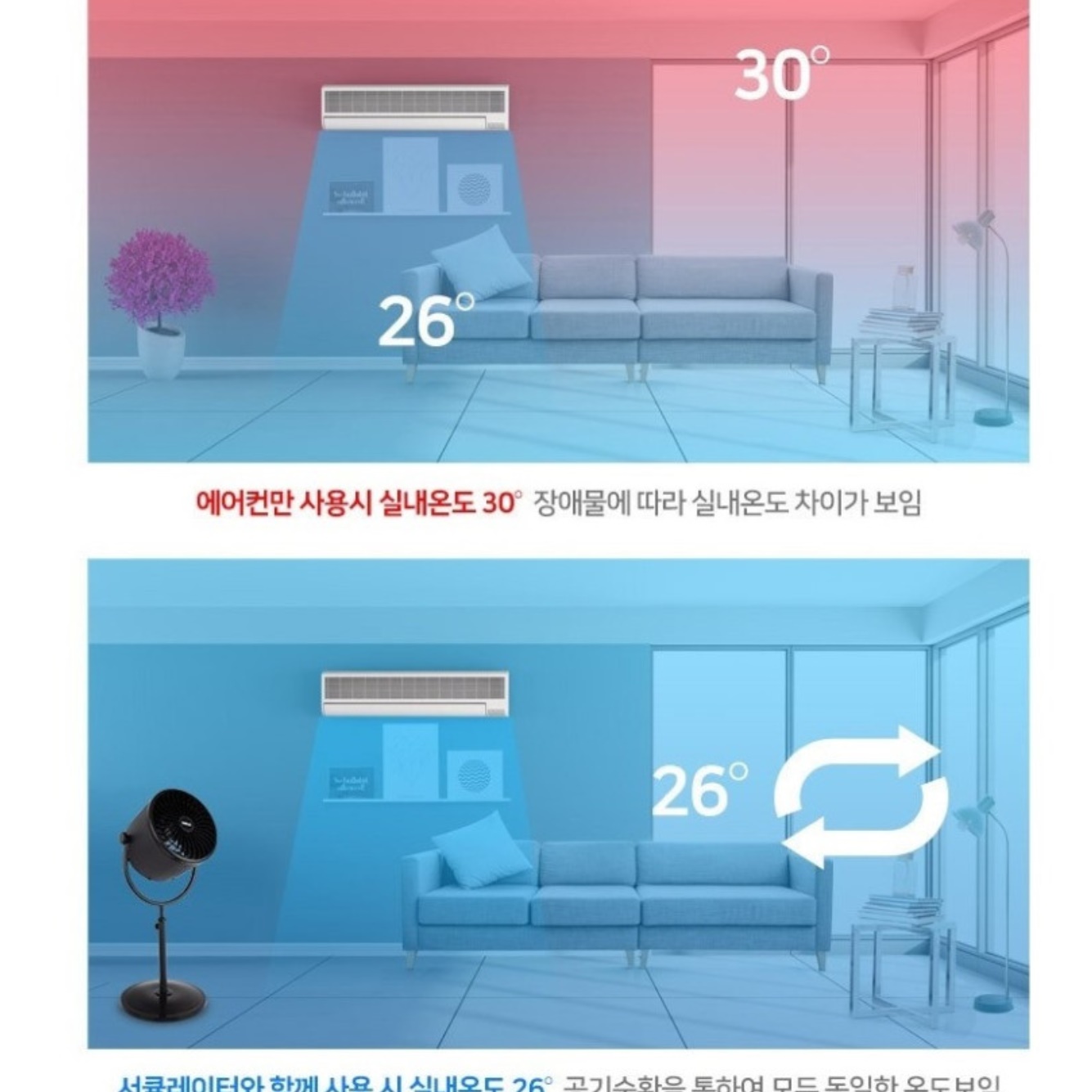 스탠드써큘레이터 키높이써큘레이터 사무실서큘레이터 셔큐레이터 쎠큘레이터 - 상세 이미지 2