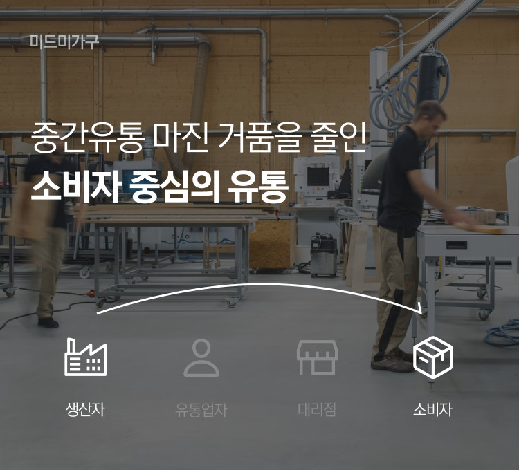 미드미유통 이미지