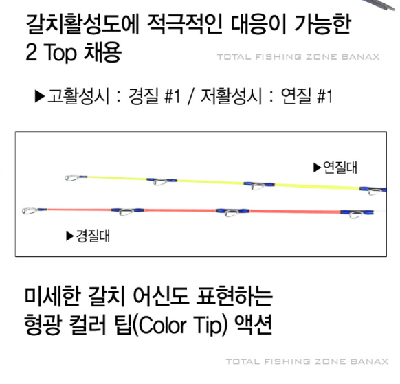 바낙스 어비스 갈치 심해 갈치 선상 외줄 낚시대 450 - 상세 이미지 3
