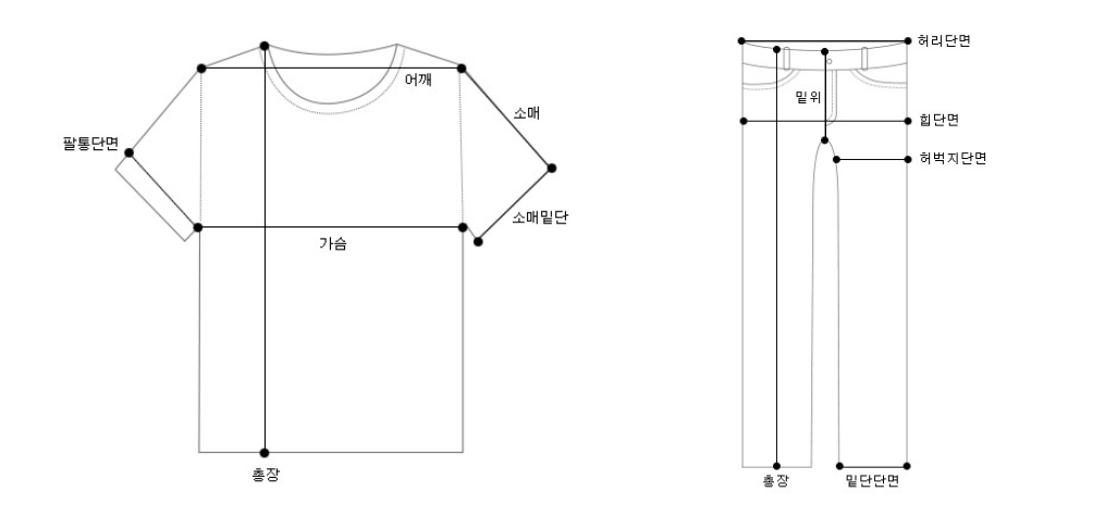 (무배)디즈니 러블리 마리 데이지 미니 프릴 반팔 반바지 빅사이즈 여름 여성 잠옷 상하세트 상세 이미지 2