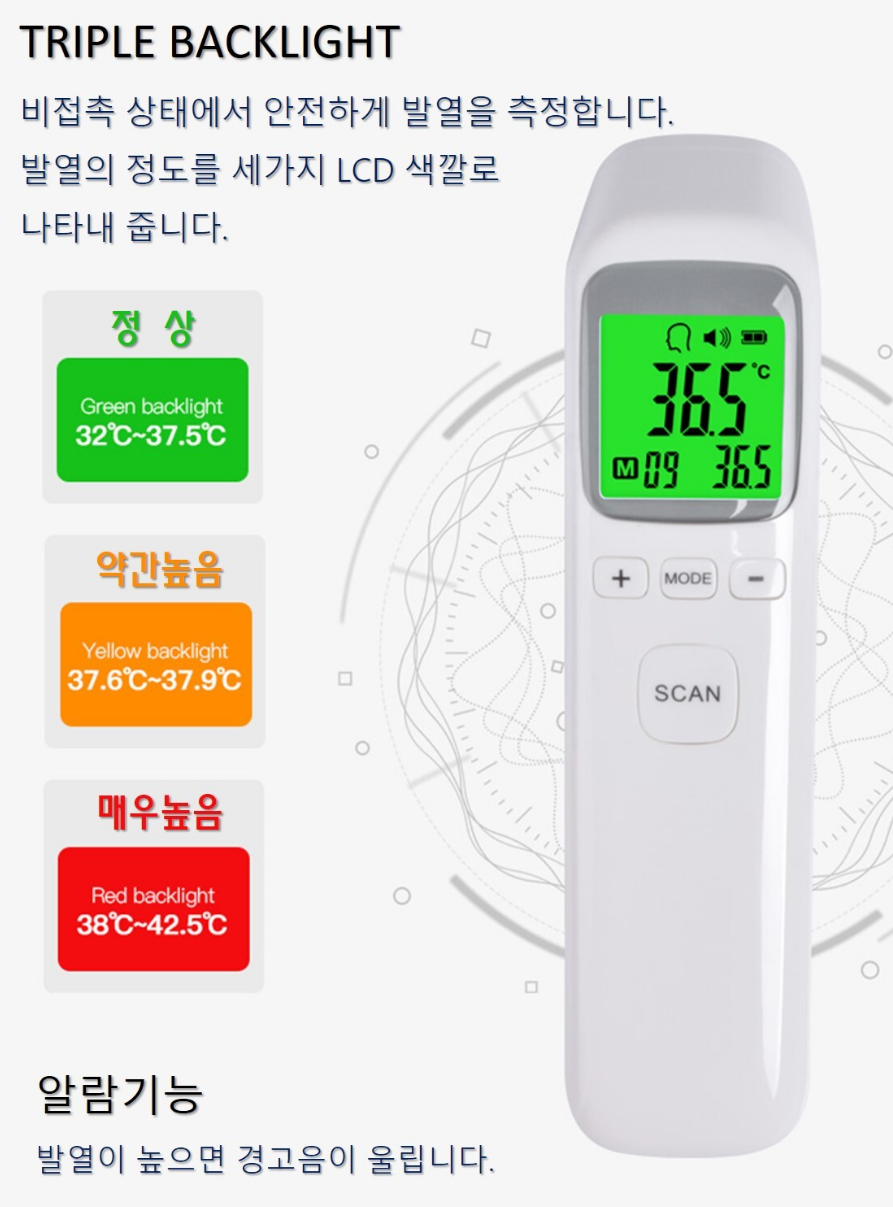 웰닷 적외선 비접촉 발열측정 온도계(T1502) - 상세 이미지 4