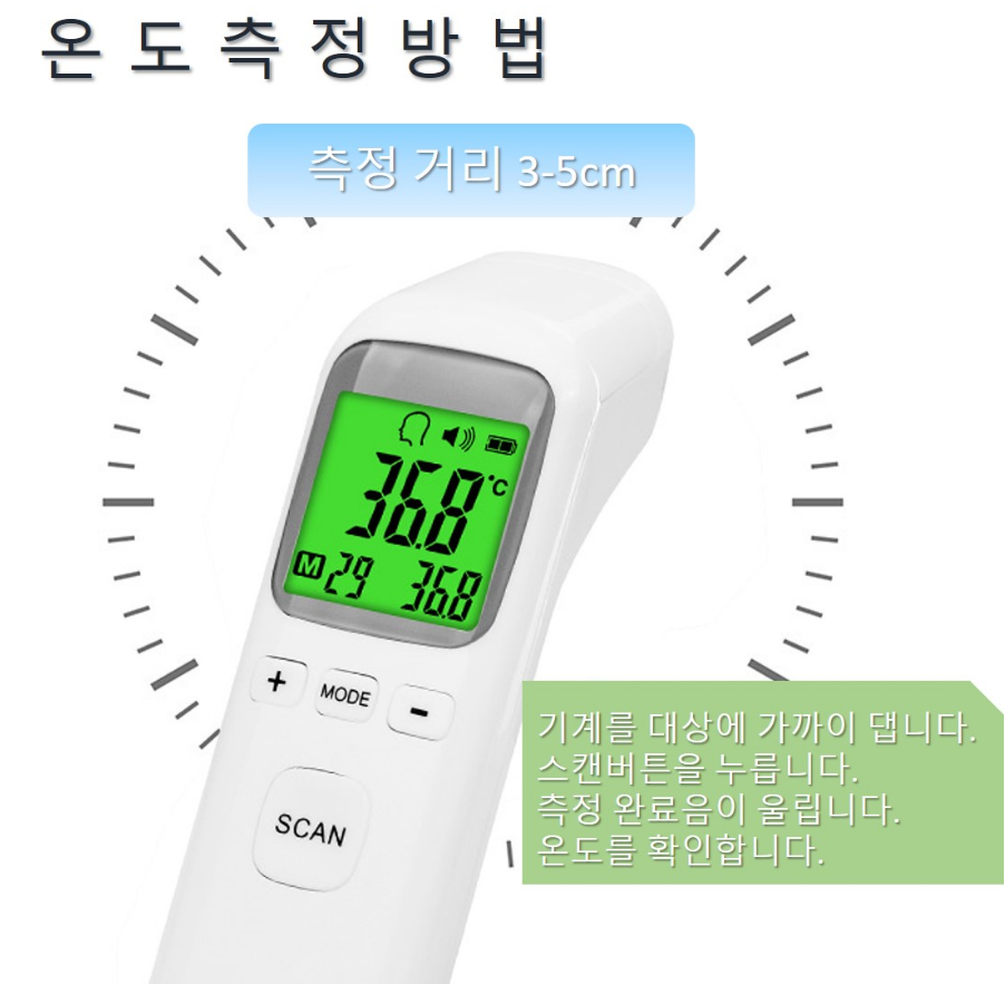 웰닷 적외선 비접촉 발열측정 온도계(T1502) - 상세 이미지 3