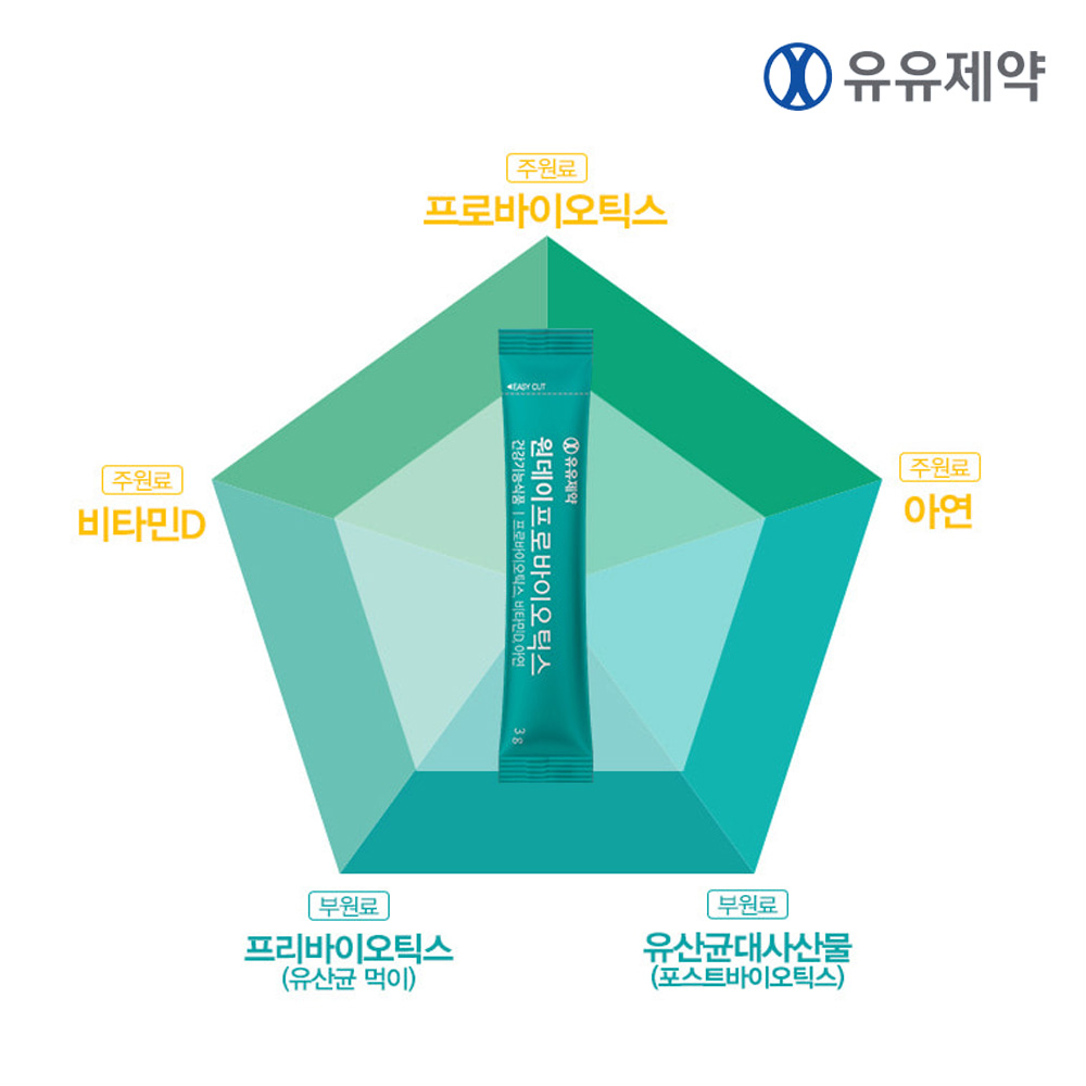 원데이 프로바이오틱스 락토바실러스 모유유래 유산균 사균체 3박스 이미지 4