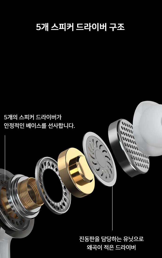 유선 이어폰 C타입 편의점 옛날 줄이어폰 갤럭시 마이크 되는 오픈형 이미지 6