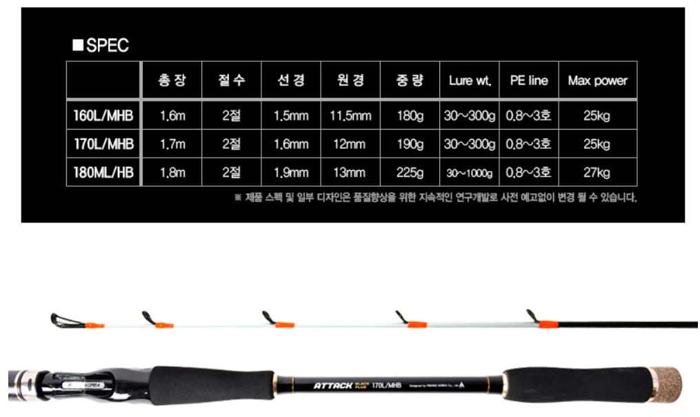 씨호크 어택 블랙 플러스 160L 바다 선상 광어 우럭 농어 문어 대구 낚시대 - 상세 이미지 3